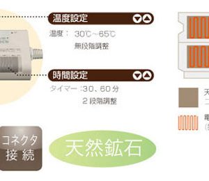 岩盤浴ヒートマットCML603G（日本製）