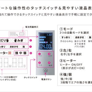 ルルド ハンドケア ビューティープロ